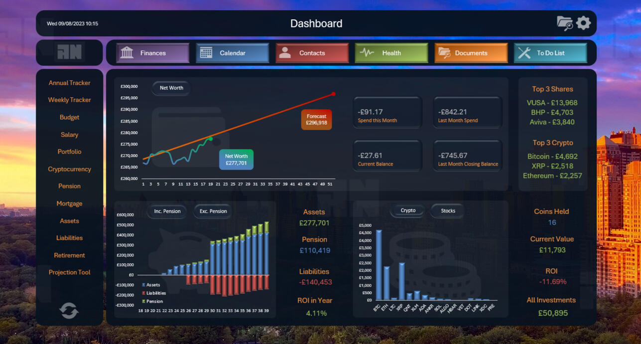 Personal Finance Dashboard